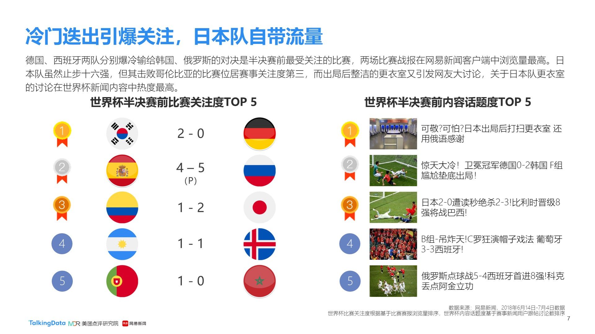 催化燃烧传感器